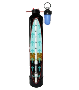 magnetic conditioning water filter